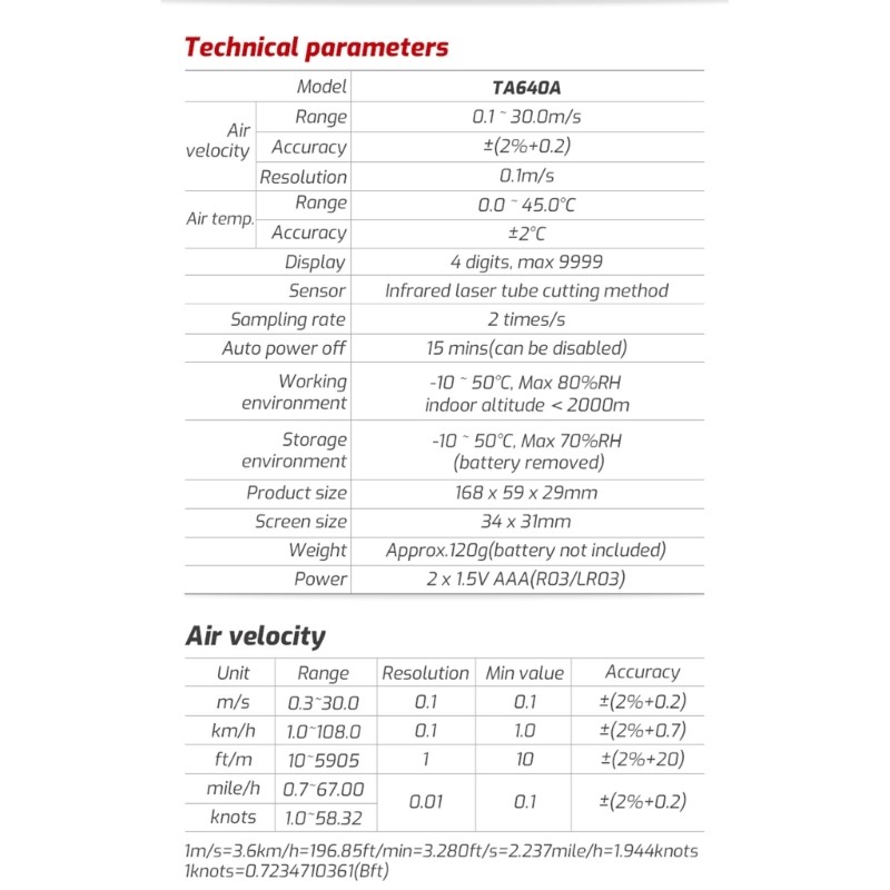 Small Digital Anemometer Handheld for Accurate Wind & Temperature