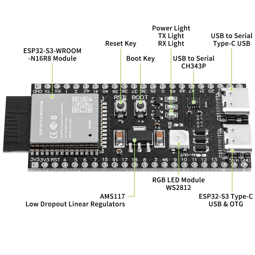 YELUFT 3pcs ESP32-S3-DevKitC-1-N16R8 Development Board Integrated 2.4GHz...