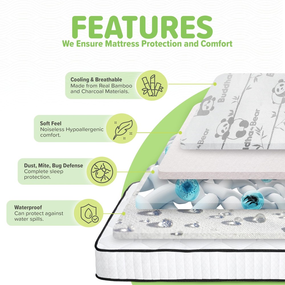 Premium Bamboo Mattress Protector Waterproof | Extra Soft | Enfused Charcoal ...