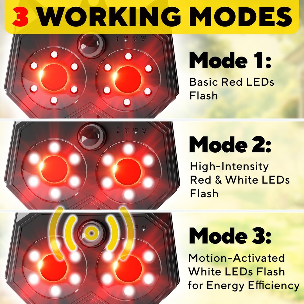 Upgraded Animal Deterrent 2 Pack - Solar Powered Design w/Motion Activated Pr...