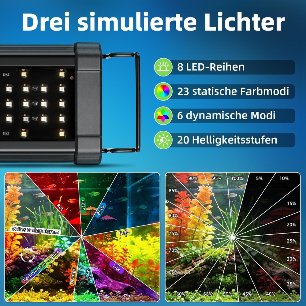 Adjustable LED RGB Aquarium Lighting Lamp Full Spectrum Surface Mount Light Light