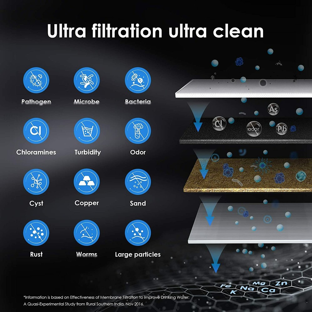 Waterdrop 15UA-UF Filtration Under Sink Water Filter System
