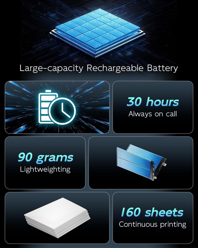 Inkless Bluetooth Thermal Printer with 4 Rolls Paper
