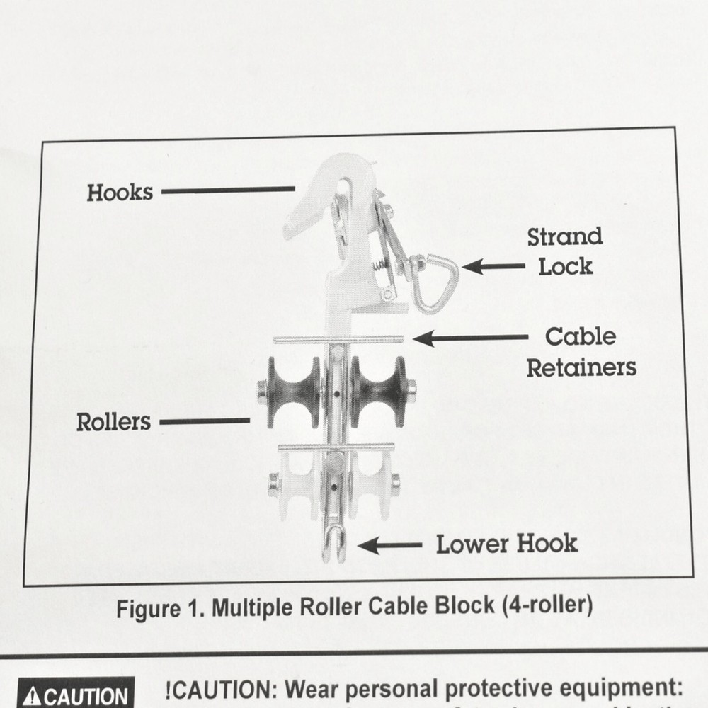 CONDUX Multiple Roller Cable Block 18103662 Line Pulling Lineman Tool