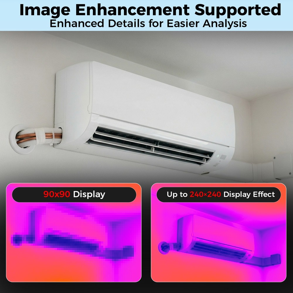 ANXTECH TISR 240*240 Resolution for Android Infrared Thermal Camera