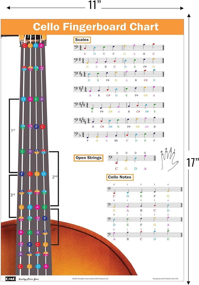 QMG Cello Fingering Chart with Color-Coded Notes, Scales 11x17, Silver