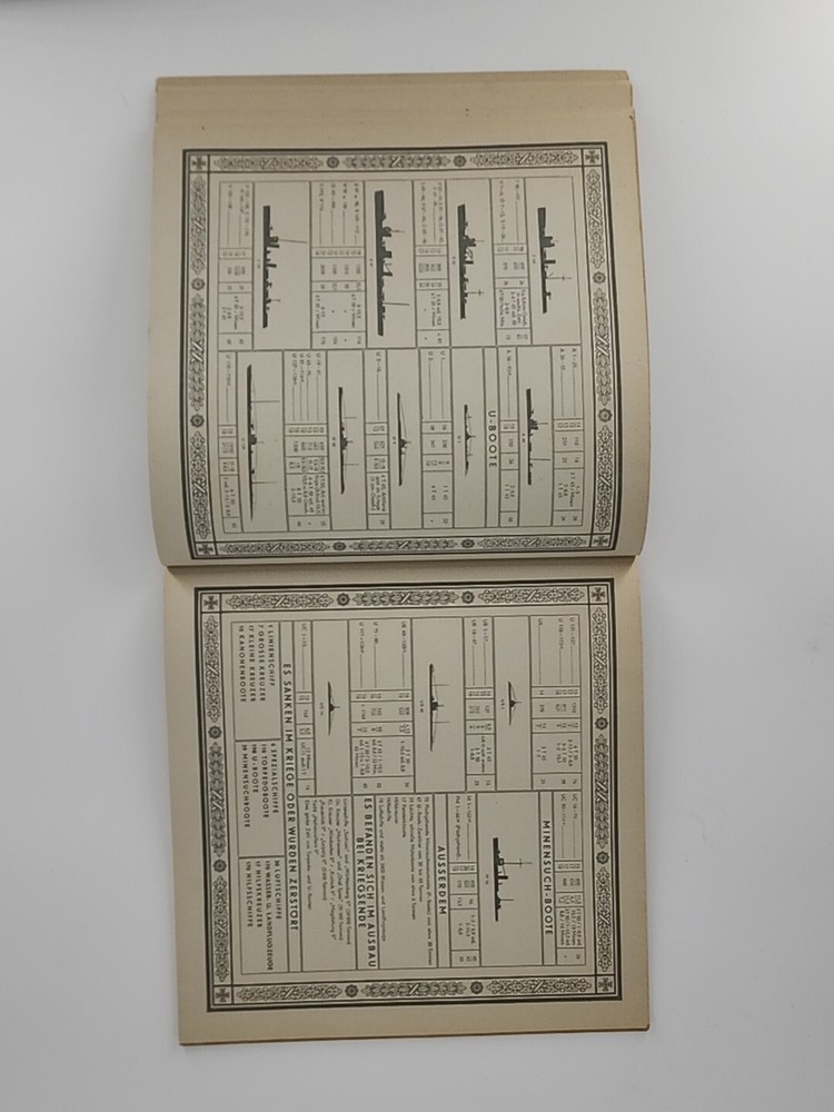 UUIFORMEN DER MARINE UND SCHUTZTRUPPEN