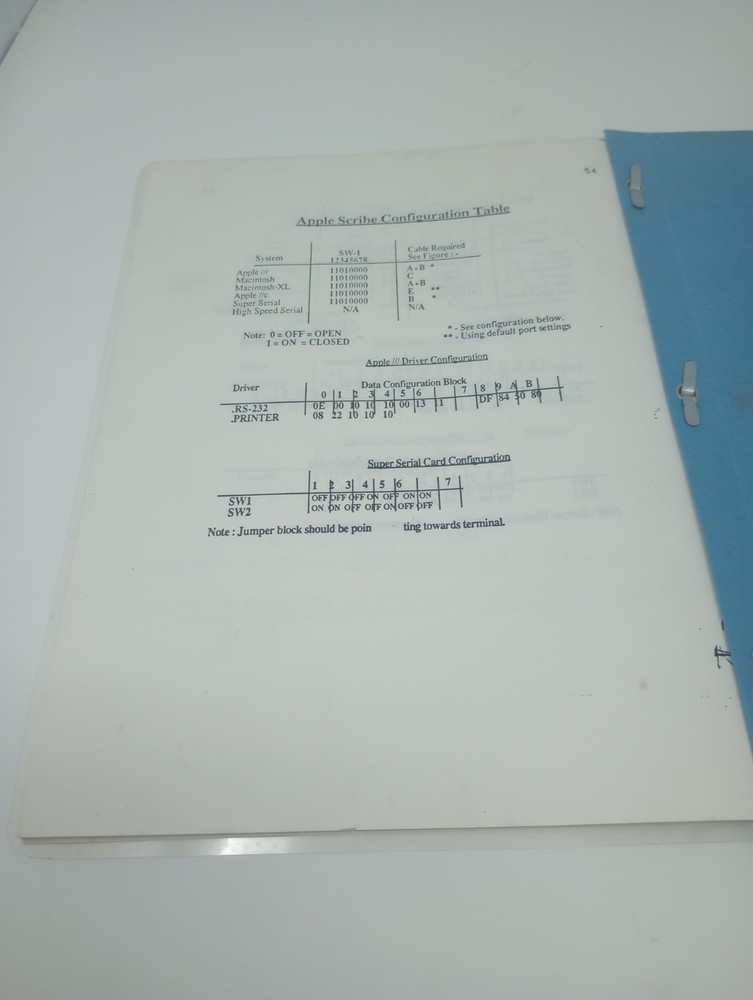 The Apple Interface Manual "Not For Sale" Apple Tech Area Reference Material