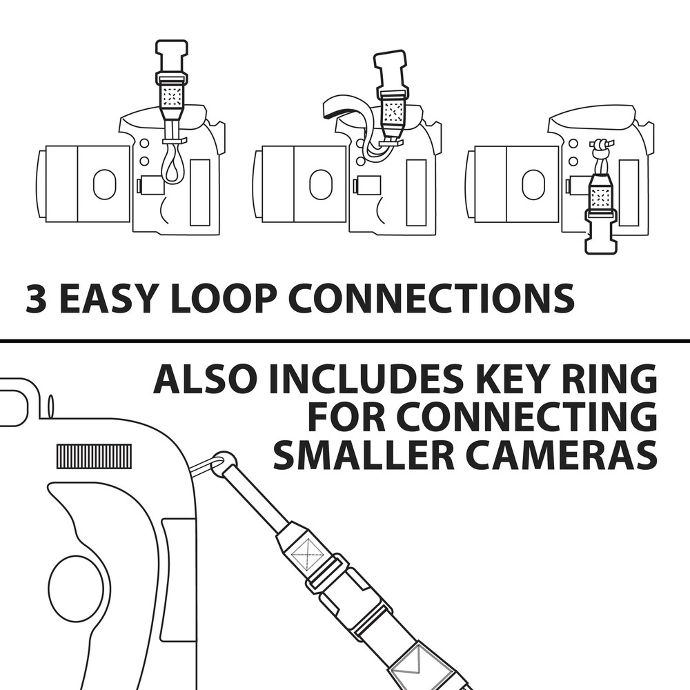 Digital Camera Wrist Strap w/ Padded Neoprene & Quick Release Buckle System