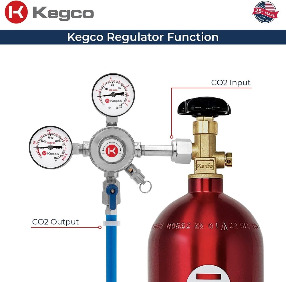 Pro Series Beer Regulator, CGA-320 Valve