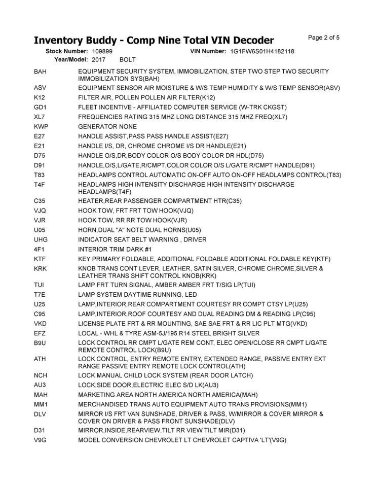 Dash Panel Without Pre-crash System Fits 17-21 BOLT 10295643