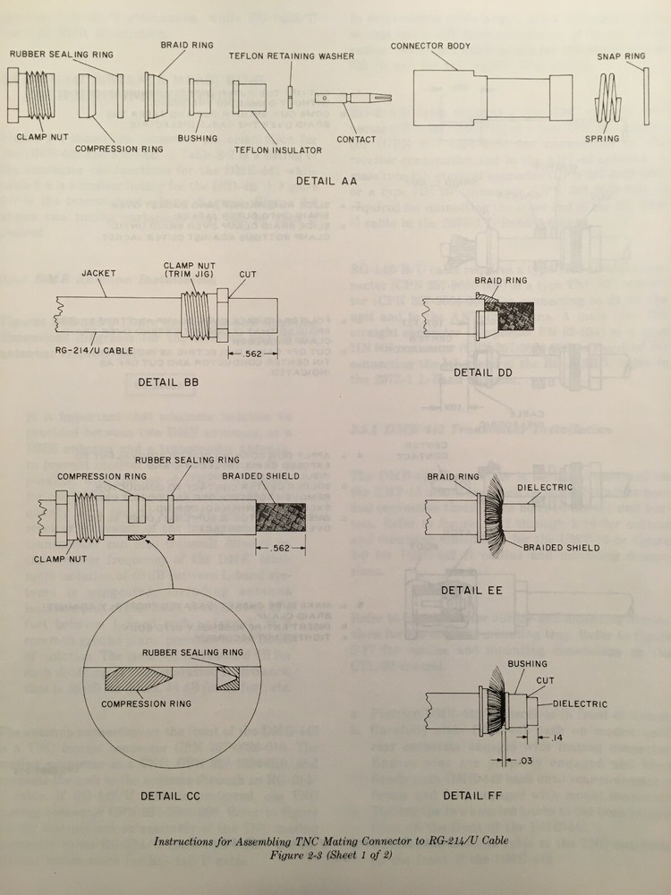 Collins DME 442 and IND 42 install manual