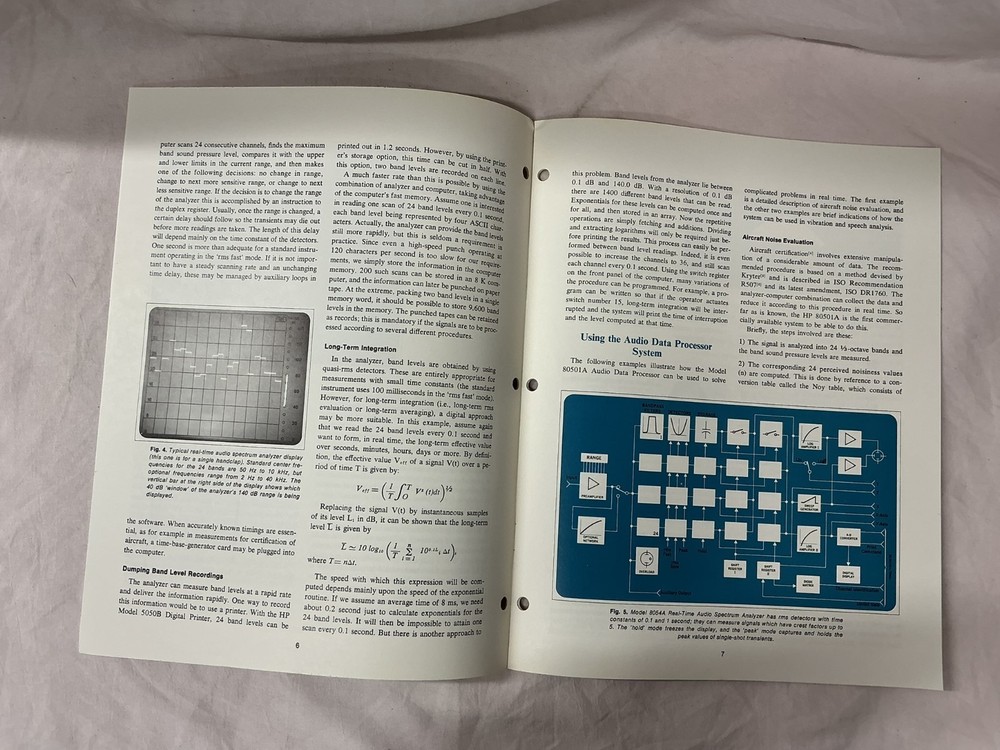 Hewlett-Packard Journal July 1969 Volume 20 Number 11