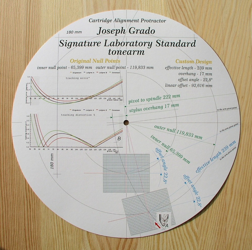 Joseph Grado Signature Laboratory Standard Tonearm Alignment Protractor