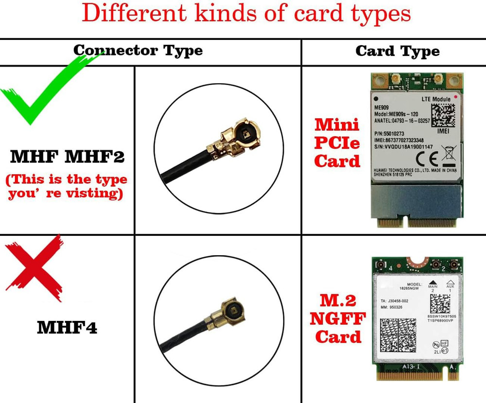 External Bluetooth Antenna Kit for Mac Pro 2006~2012