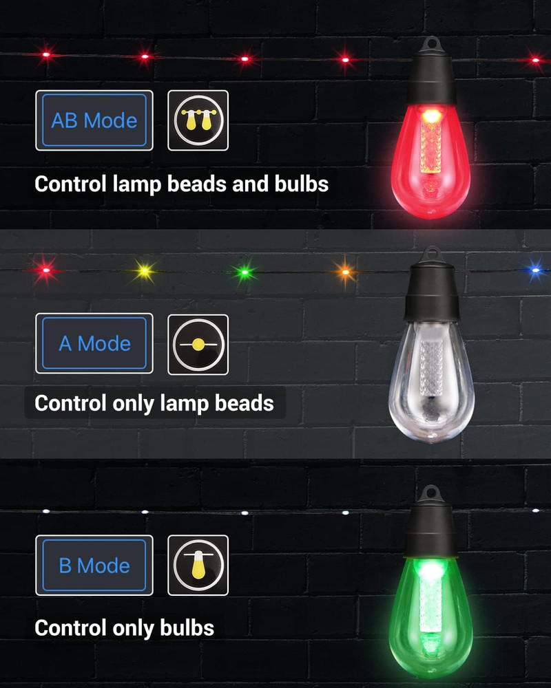 96FT Outdoor Led Patio Lights, Led String Lights with Shatterproof Edison Vitage