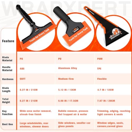 Window Tint Tools Kit, 3-Step Professional Window Tint Squeegee Set for