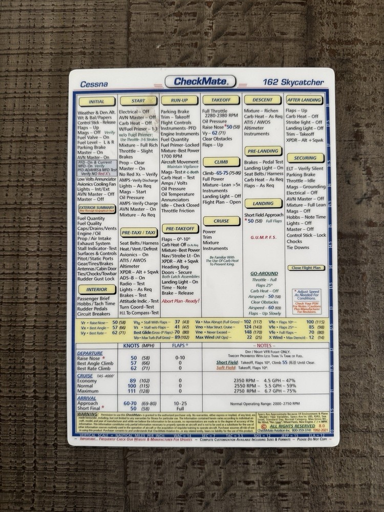 Flight Training Kit – E6-B Flight Computer, Kneeboard, GATS Fuel Jar, Checklist