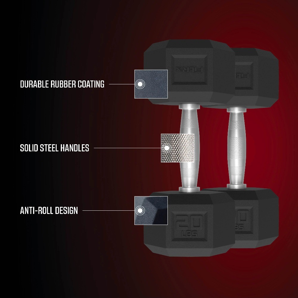 20lbs Rubber Hex Dumbbell Set – Solid Steel Handles, Durable Rubber Coating,Pair