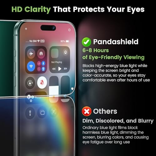 2-Pack Screen Protector for [6.1"] Eye iPhone 15 Pro Anti-Blue Light