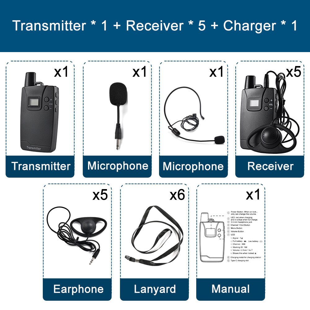 Wireless Whisper Tour Guide System Simultaneous Interpretation Audio Transmitter