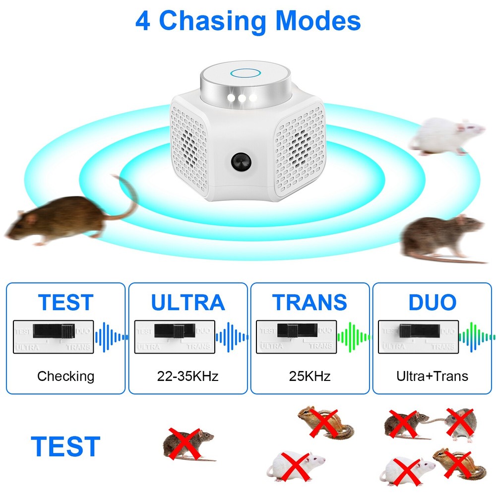 360° Ultrasonic Mouse Repellent Squirrel Repeller Rodent Detector Rat Deter US