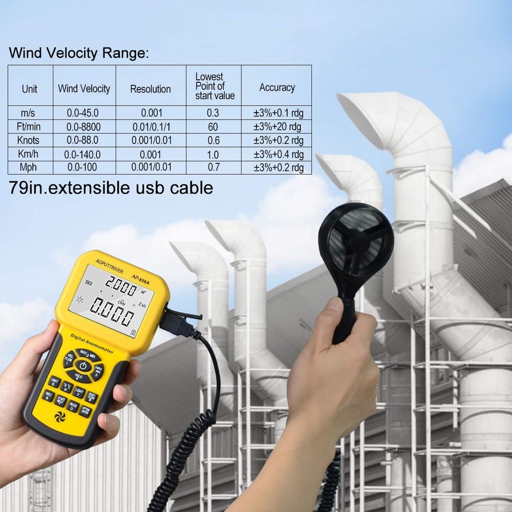 Pro Anemometer Handheld CFM Meter Wind Speed Meter with USB Data Export to PC...