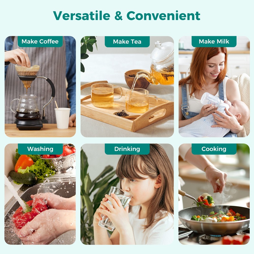 3 Pack RF-3375 Faucet Water Filter Replacement for RF-3375 FM3700 System Use