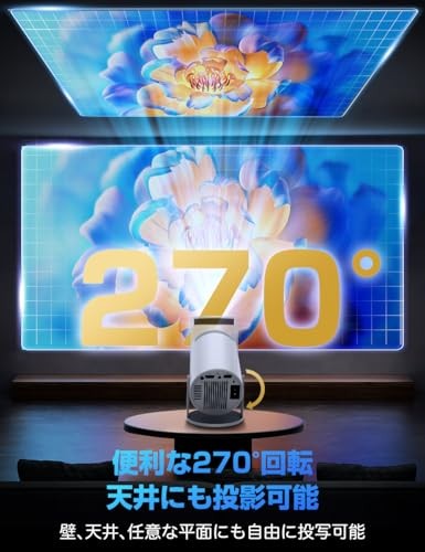 Home Projector [2025 Advanced Model 27000 LM 4K Support] Ultra-Compact 270°