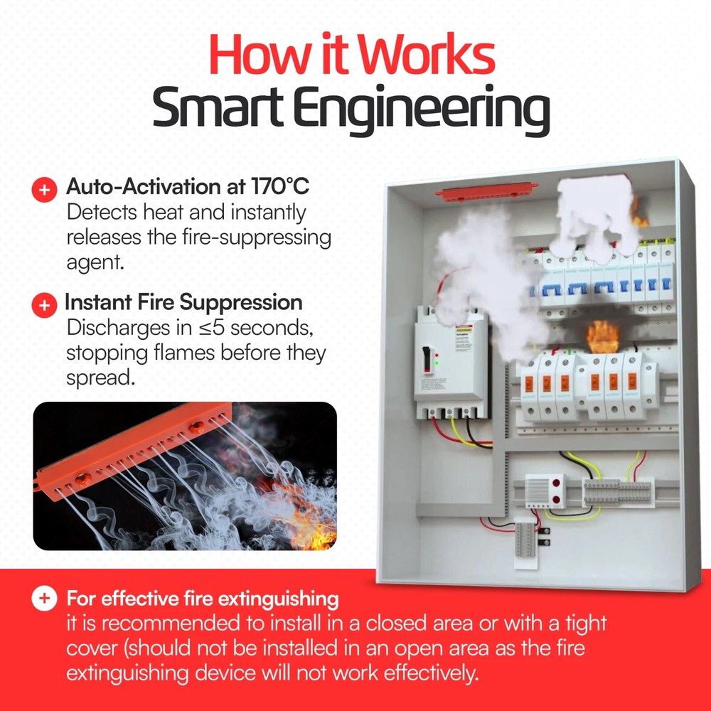 FEROSTICKER Small Automatic Fire Extinguisher for Electric Boxes (Pack of 2)