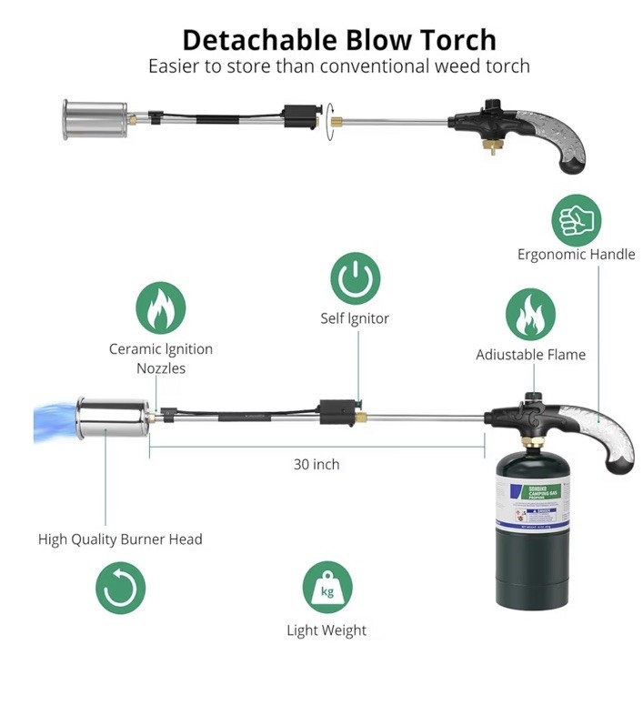 Propane Torch Kit with Original Case