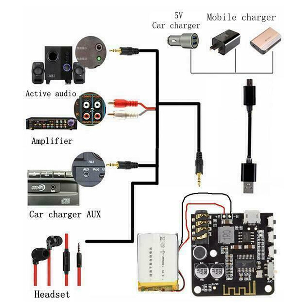 3Pcs Bluetooth 5.0 MP3 Decoder Board Audio Receiver MP3 Lossless Player Wireless