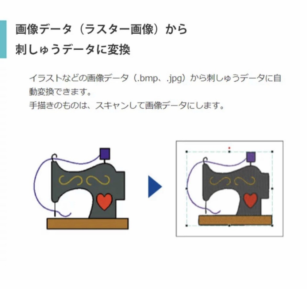 Brother 刺しゅうソフト「刺しゅうPRO 11」未使用・美品