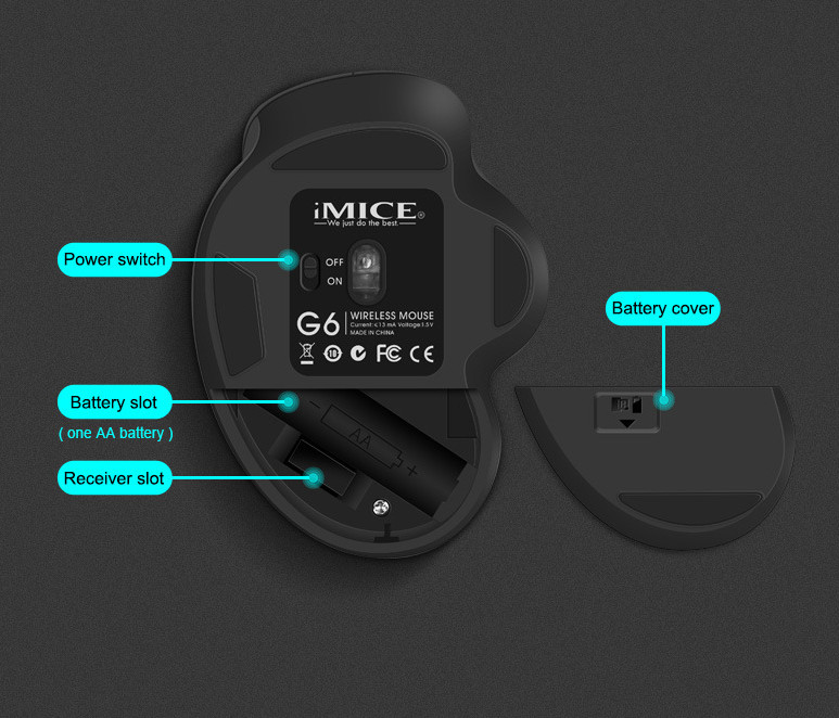 2.4GHz wireless mouse intelligent 6-button game mouse USB interface universal