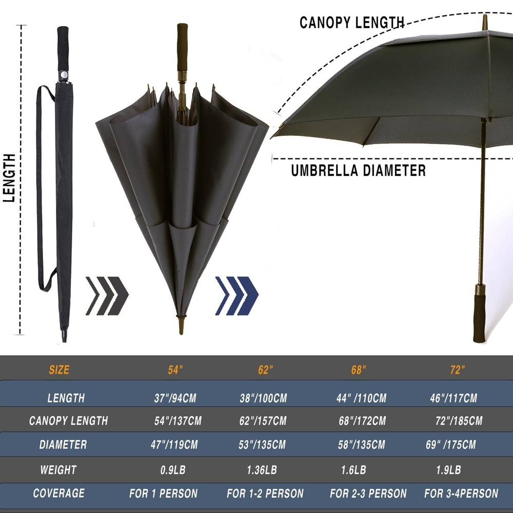 /62/68/72 Inch Automatic Open Golf Umbrella Oversize Extra Large Double Canop...