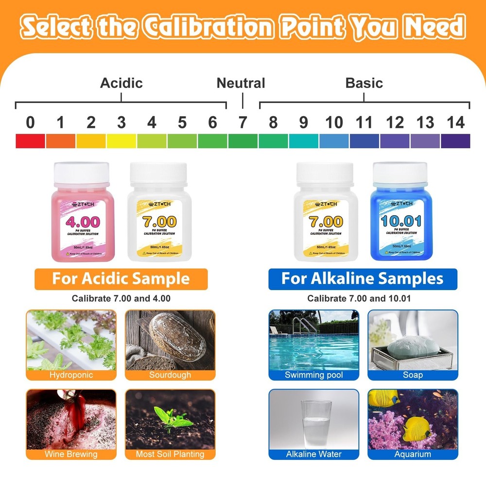 pH Calibration Solution Kit, pH 4 7 10 with KCL Electrode Storage Solution*1,...