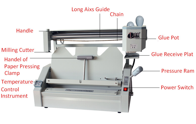 A3 Size Hard Cover Case Maker Desktop + Hot Glue Book Binder Machine 110V/220V