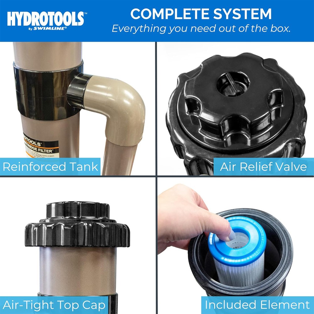 Swimline HYDROTOOLS 8 Sq Ft Cartridge Pool Filter System for Above Ground Pools