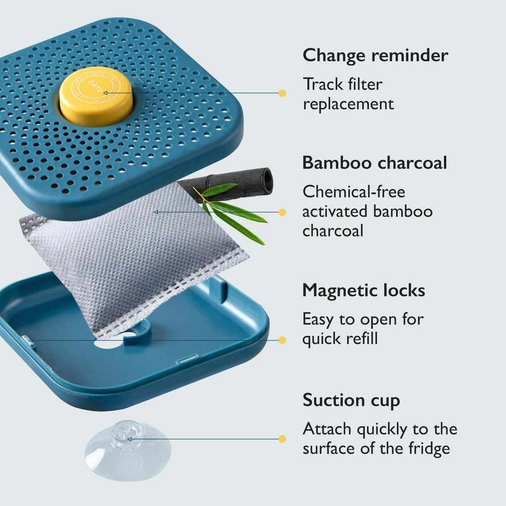 Fridge Deodorizer Odor Eliminator - Refrigerator Deodorizer More Effective Th...