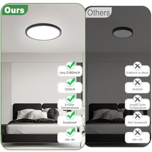 4-Pack 12" Dimmable LED Flush Mount Ceiling Lights, 5 Color Temperatures, Black