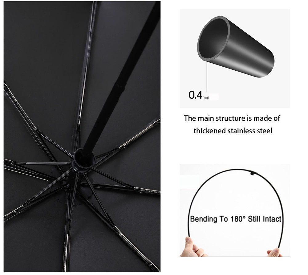 Compact Travel Folding Umbrella Automatic Open/Close 40 Inch, Navy Blue