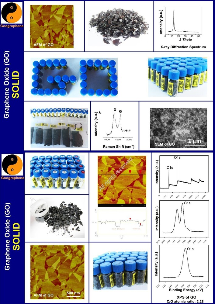 Reduced Graphene Oxide Solid 200 mg Black Powder Chemical Reduction