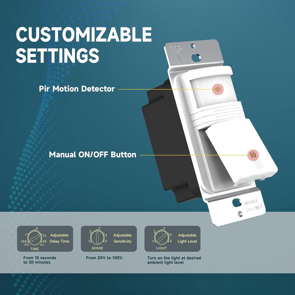 Motion Sensor Light Switch, Occupancy & Vacancy Model Motion Activated Wall Swi