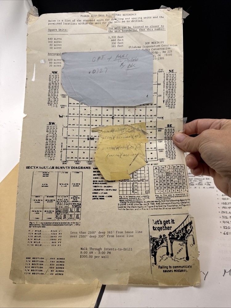 Oil Refinery Collection Of Documents