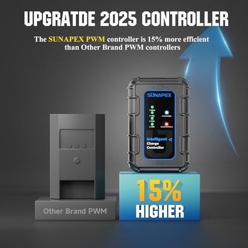 Solar Charger Controller 12V: 10A PWM Intelligent Solar Panel Controller