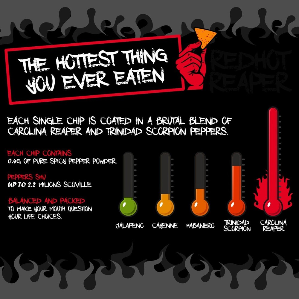 4x CHIP CHALLENGE - WORLDS HOTTEST CHILLI CHIP 🔥- (Party Pack) CLASSIC