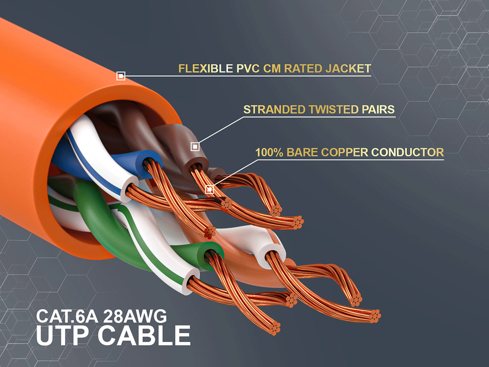 2ft Slim Cat6a 28AWG UTP Ethernet Network Patch Cable, Orange