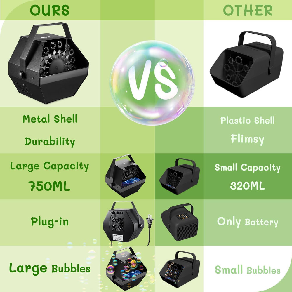 Bubble Machine 750ML Remote Control Metal Bubble Blower, Automatic Party Maker