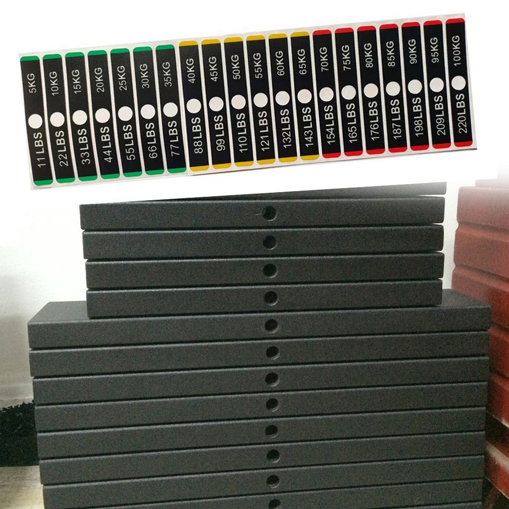 Easily Identifiable Weight Block Labels for Enhanced Training Experience