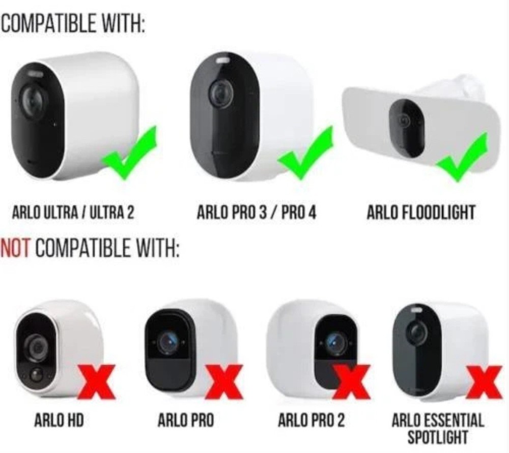 2 Pack Wasserstein Arlo Ultra & 2, Pro 3 & 4, Floodlight Cam, Black Solar Panel
